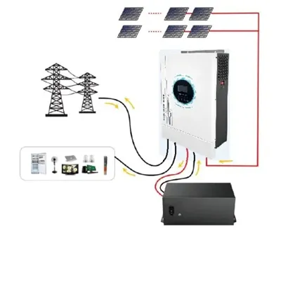 How to check the life of energy storage battery